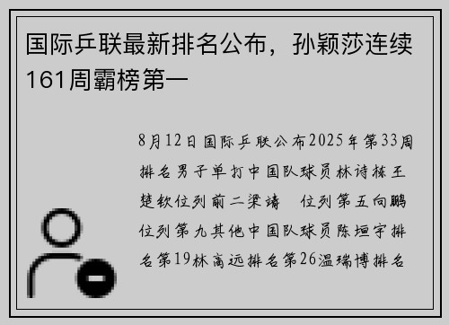 国际乒联最新排名公布，孙颖莎连续161周霸榜第一