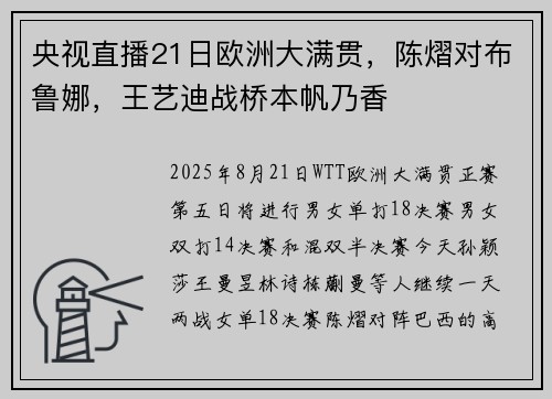 央视直播21日欧洲大满贯，陈熠对布鲁娜，王艺迪战桥本帆乃香